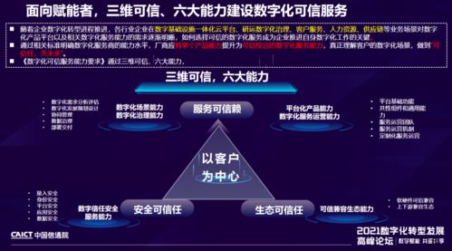 中國信通院發布《企業IT數字化成熟度》與《數字化可信服務》系列標準，引領數字技術服務規范化發展